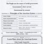 the American System