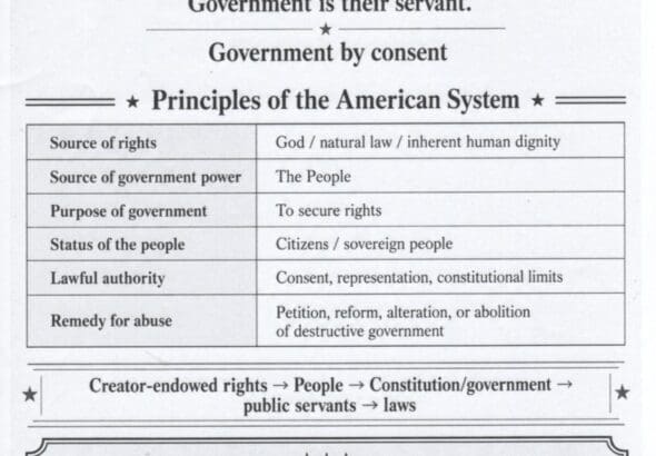 the American System